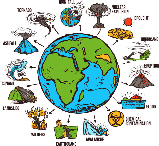 illustrazioni stock, clip art, cartoni animati e icone di tendenza di infografica dei disastri naturali - natural disaster weather symbol volcano