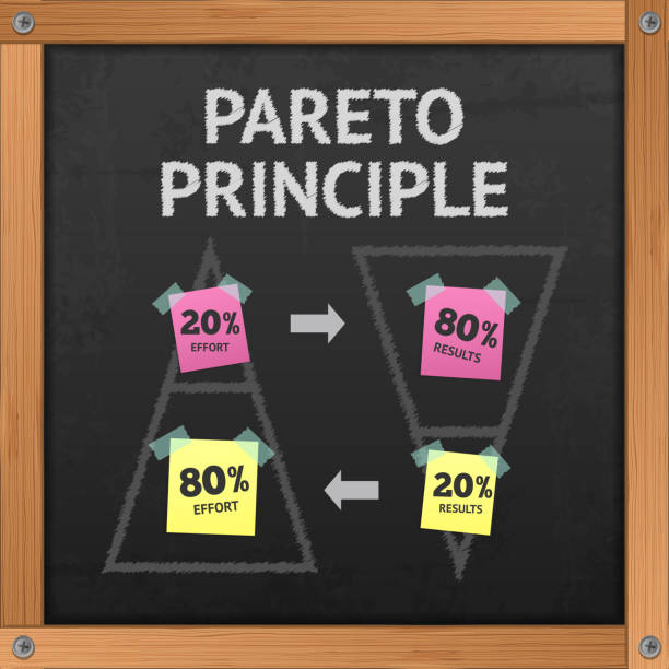 pareto-prinzip tafel - pareto stock-grafiken, -clipart, -cartoons und -symbole