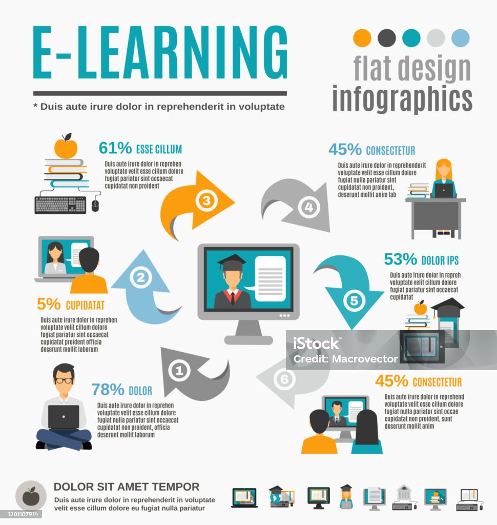 Info Elearning Infographic Elearning Stock Illustration - Download Image Now - E ...