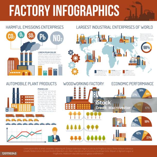 Factory Insights Graphics Factory Infographics Stock Illustration - Download Image Now ...