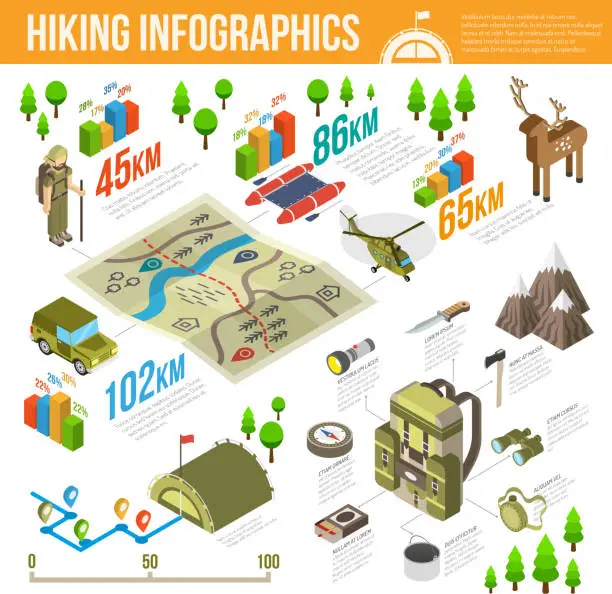 Vector illustration of hiking infographics