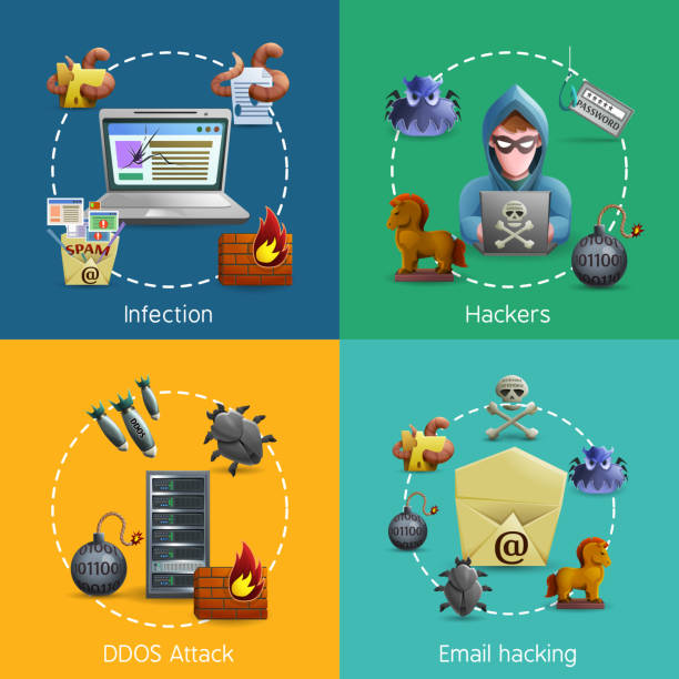 hacker cyber crime 2x2 Hacker cyber attack  and e-mail spam viruses icons concept  vector illustration agent nasty stock illustrations