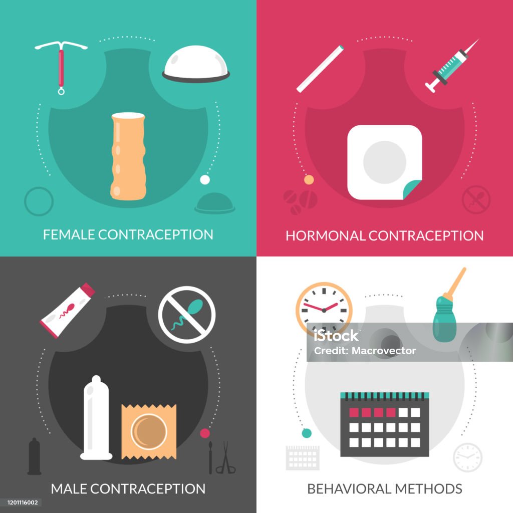 Best Contraception Contraception Methods 2x2 Stock Illustration - Download Image Now ...