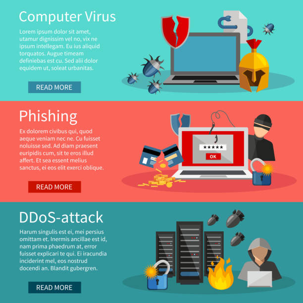 hacker banners Horizontal  hacker banners set with icons of DDOS attacks on computer systems  phishing and computer viruses vector illustration agent nasty stock illustrations