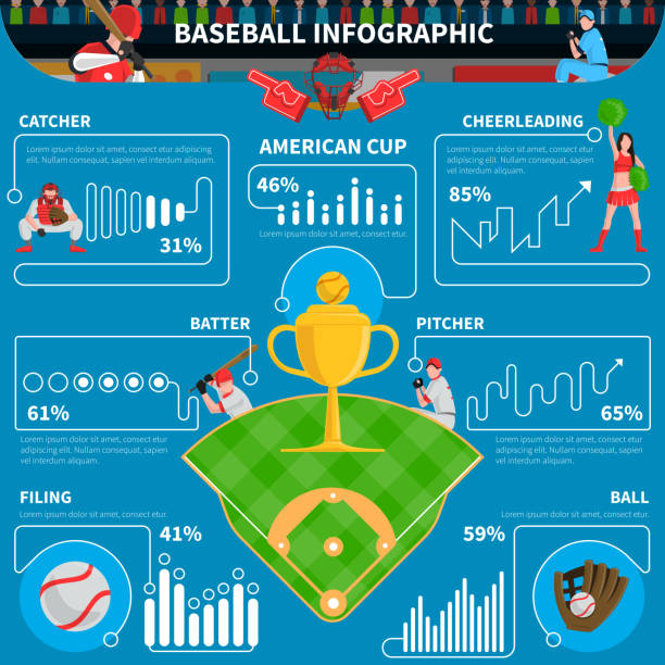 infografika baseballowa - baseballowa rękawiczka stock illustrations