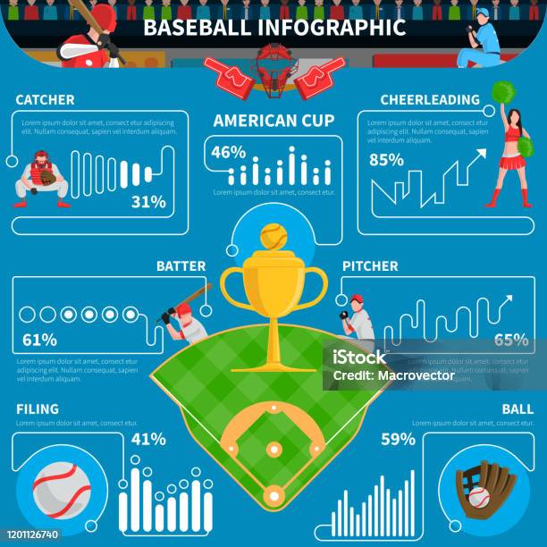 Archysport baseball trends infographic 2024 What We Know (and Don’t Know) About @BaseballFor2day