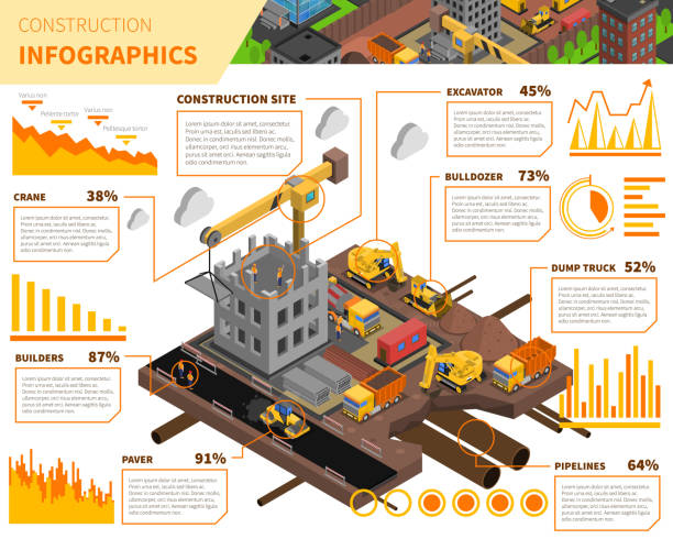 illustrations, cliparts, dessins animés et icônes de informations sur la construction - earth mover bulldozer construction equipment digging