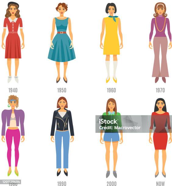 Ilustración de Moda Evolución Mujer y más Vectores Libres de Derechos de  Mujeres - Mujeres, Historia, Viejo - iStock