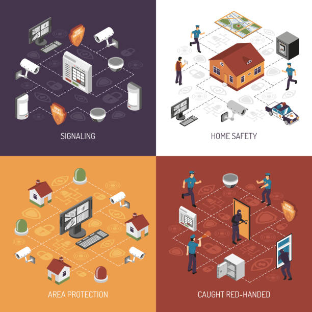 isometric home security design concept 2x2 Home security system protection in work concept 4 isometric icons square banner design abstract isolated vector illustration emergency response stock illustrations