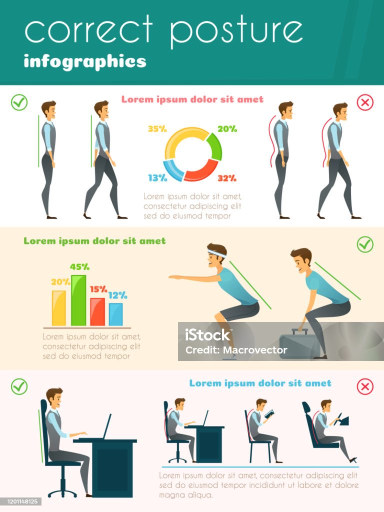 Human Posture Graphics Posture Infographics Stock Illustration - Download Image Now - Posture ...