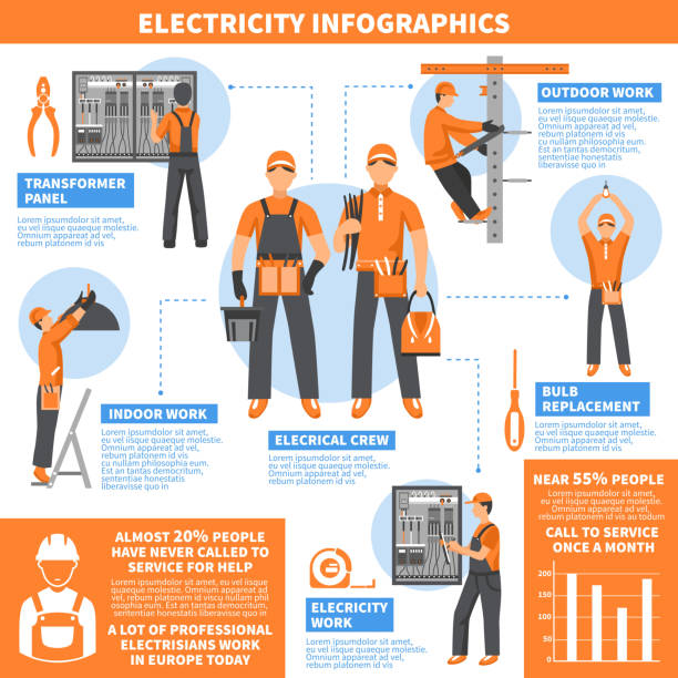 ilustracja infografiki osób elektrycznych - maintenance engineer obrazy stock illustrations