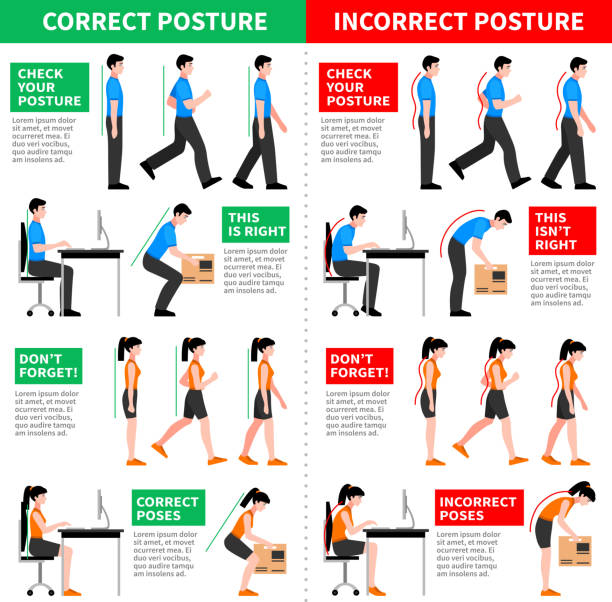 ilustrações de stock, clip art, desenhos animados e ícones de posture infographics - front stoop