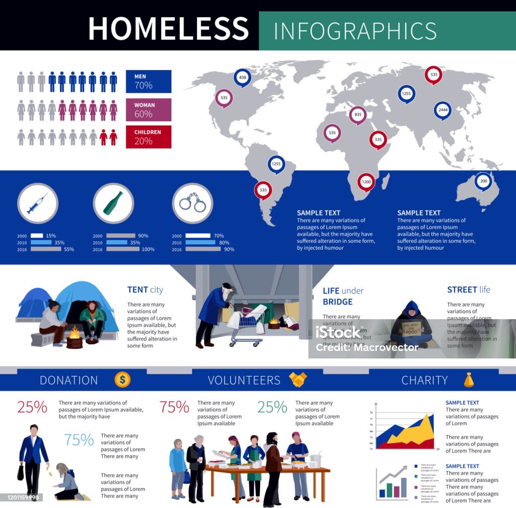 Homelessness Fact File Homeless Infographics Stock Illustration - Download Image Now ...