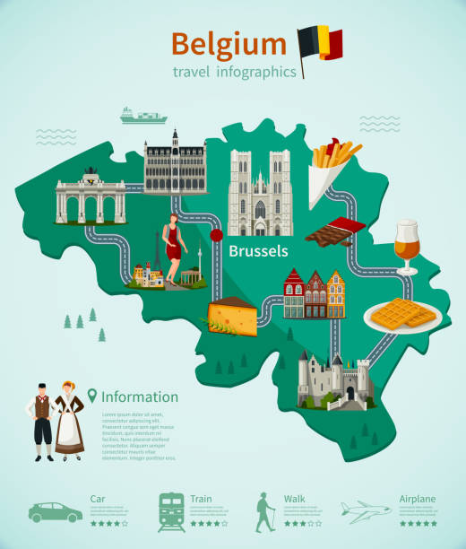 belgium flat map infographics Belgium travel infographics with national map architecture and cuisine roads and rating of using transport vector illustration belgium stock illustrations