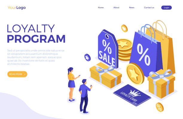 Customer Loyalty Programs Banner Landing page template with girl and man chooses gifts for bonuses from loyalty program. Customer loyalty programs as part of customer return marketing. gift box, points, bonuses. isometric vector 2273 stock illustrations