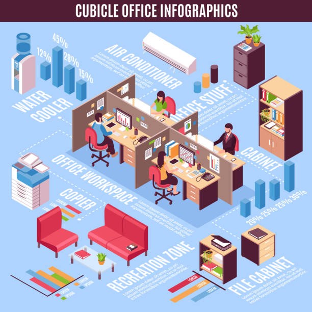 văn phòng khối không gian mở - office cubicle hình minh họa sẵn có