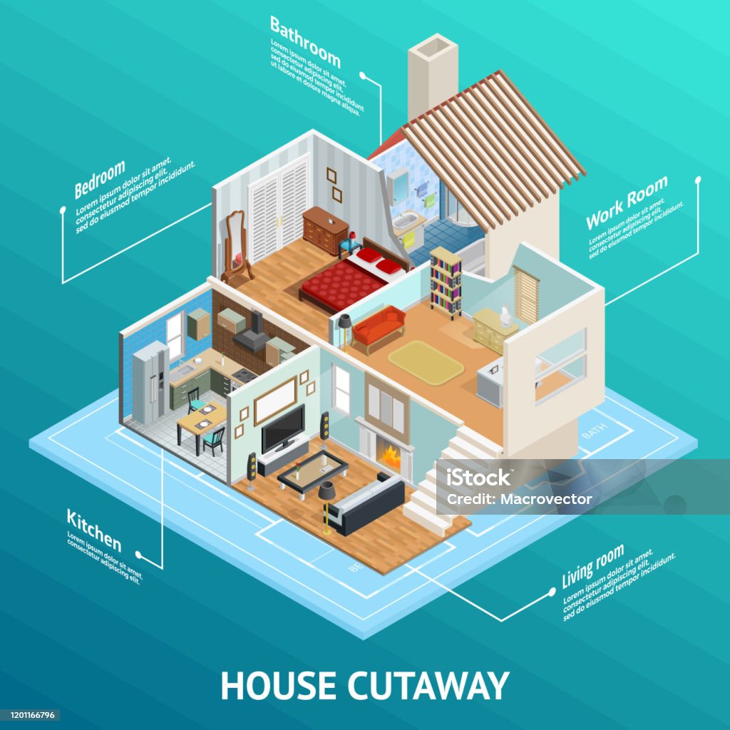 isometric house cutaway Isometric house cutaway conceptual composition with profiled home room views and text captions on abstract background vector illustration House stock vector