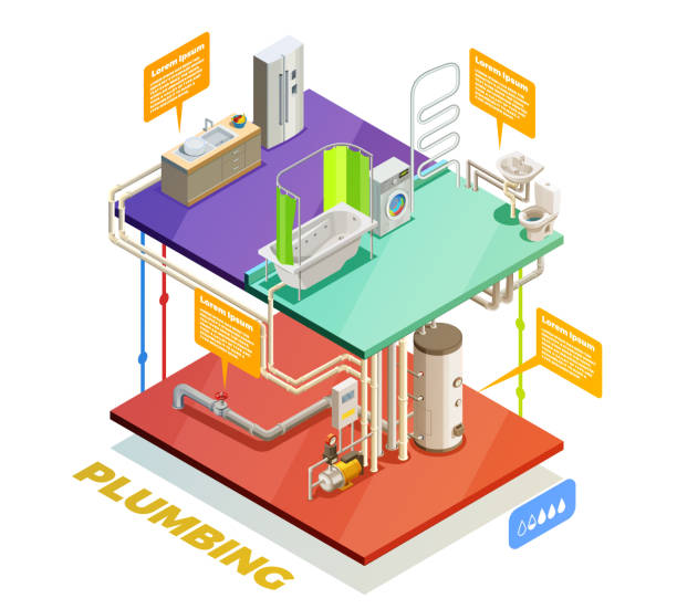 сантехник изометрический набор 2 - boiler heat pipe water stock illustrations