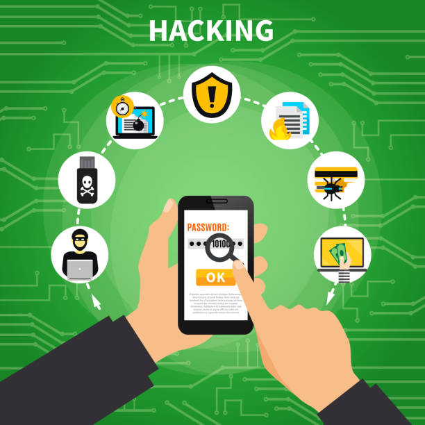 hacker Hacking design composition with human hands holding password protected smartphone and malicious software symbols around cartoon vector illustration agent nasty stock illustrations