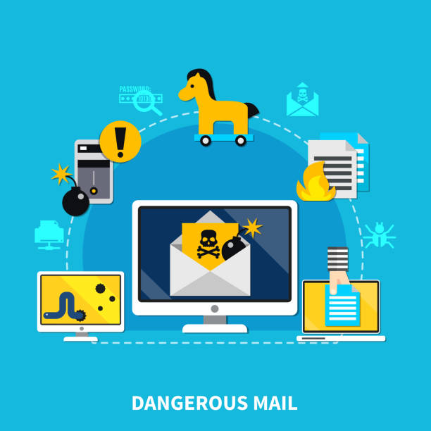 hacker Dangerous mail design concept set of computer with dangerous mail cracking smartphone worm and trojan horse virus signs cartoon vector illustration agent nasty stock illustrations