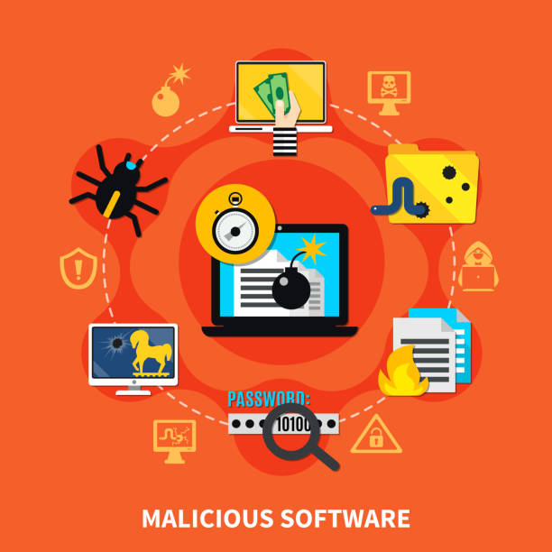 hacker Malicious software flat design concept with hacking computer screen in centre and firewall virus bug trojan horse signs around cartoon  vector illustration agent nasty stock illustrations