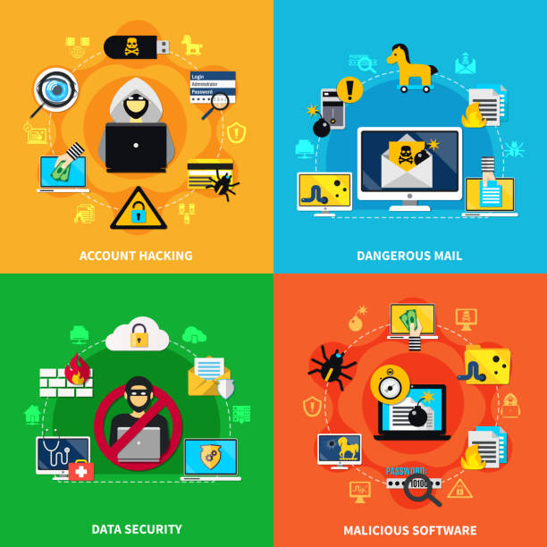 hacker Data security 2x2 design concept set of dangerous mail malicious software and account hacking flat compositions vector illustration agent nasty stock illustrations