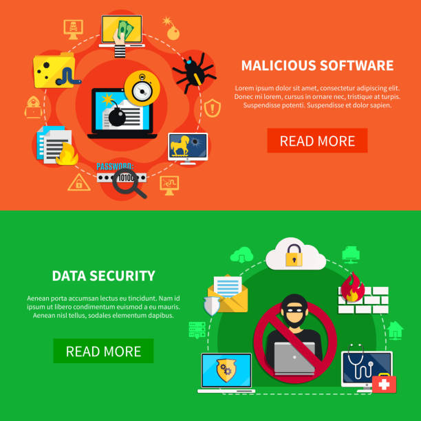 hacker Hacking flat horizontal banners set with malicious software and data security decorative icons cartoon vector illustration agent nasty stock illustrations