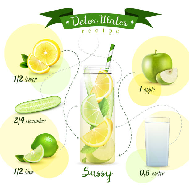 detox przepis na wodę - energy drink bottle drink plastic stock illustrations