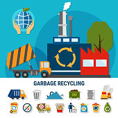 garbage.jpg?b=1&s=170x170&k=20&c=EZNWgTE5vYi5QFGtRllusjrIjCUxNeszKATepssP0j8=