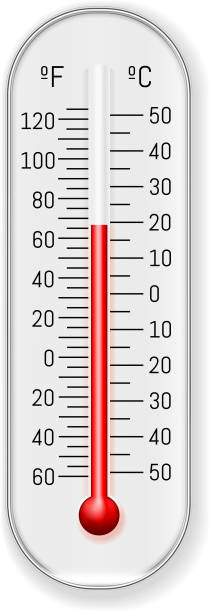 meteorology thermometer celsius fahrenheit Classic outdoor and indoor celsius fahrenheit alcohol ethanol red dye thermometer for meteorological measurements realistic vector illustration celsius stock illustrations