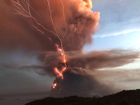 Taal Volcano 2020 Eruption