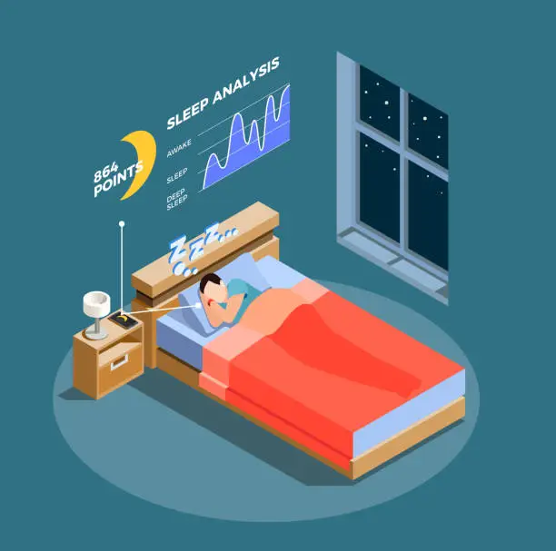 Vector illustration of sleep time sleep disorders isometric composition