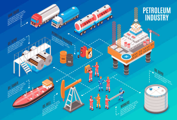 아이소메트릭 오일 가스 산업 수평 일러스트 - jack up rig illustrations stock illustrations