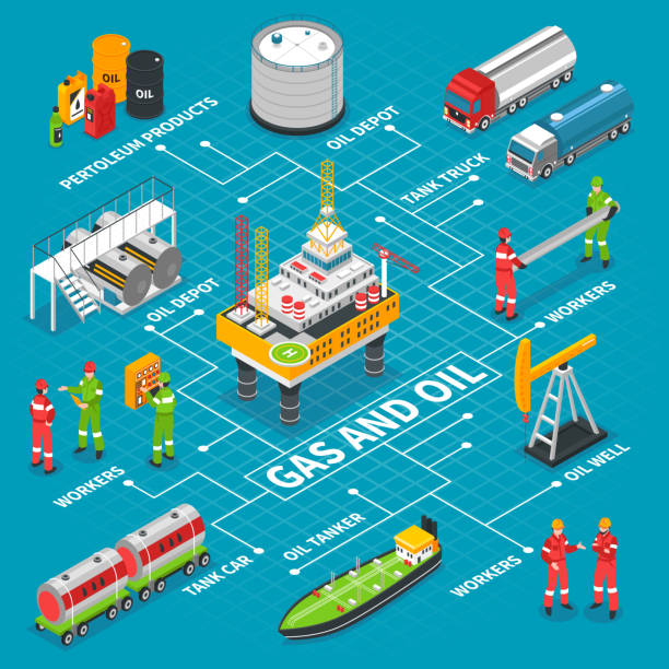 isometrische ölgasindustrie - oil rig oil industry sea oil stock-grafiken, -clipart, -cartoons und -symbole