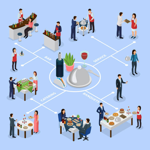 231,200+ catering illustrations, royalty-free vector... 5,900+ Catering Appetizers Stock Illustrations, Royalty-Free Vector ...