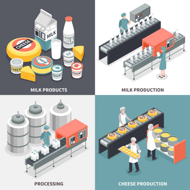 koncepcja projektowa fabryki mleka izometrycznego - milk industry milk bottle factory stock illustrations