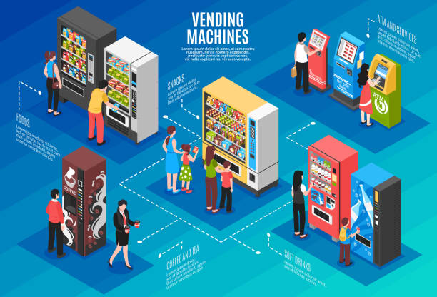 ilustrações de stock, clip art, desenhos animados e ícones de isometric vending machines horizontal illustration - food currency breakfast business