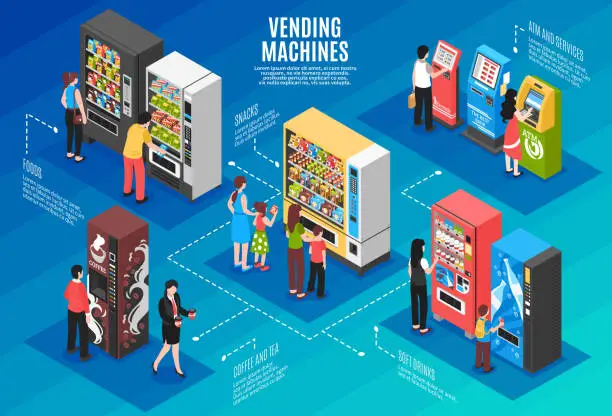 Vector illustration of isometric vending machines horizontal illustration