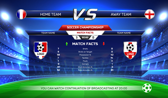 Broadcast of soccer championship, game result and statistics at screen on football stadium background vector illustration