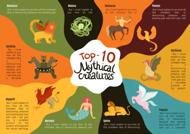 Vector illustration of mythical creature infographics
