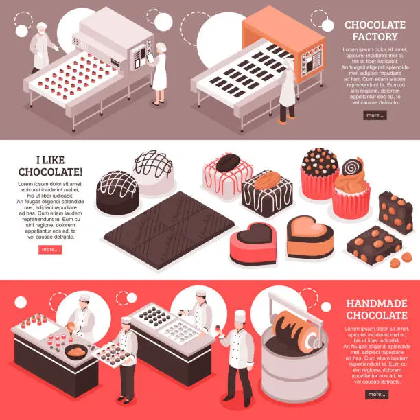 Vector illustration of isometric chocolate manufacture banners