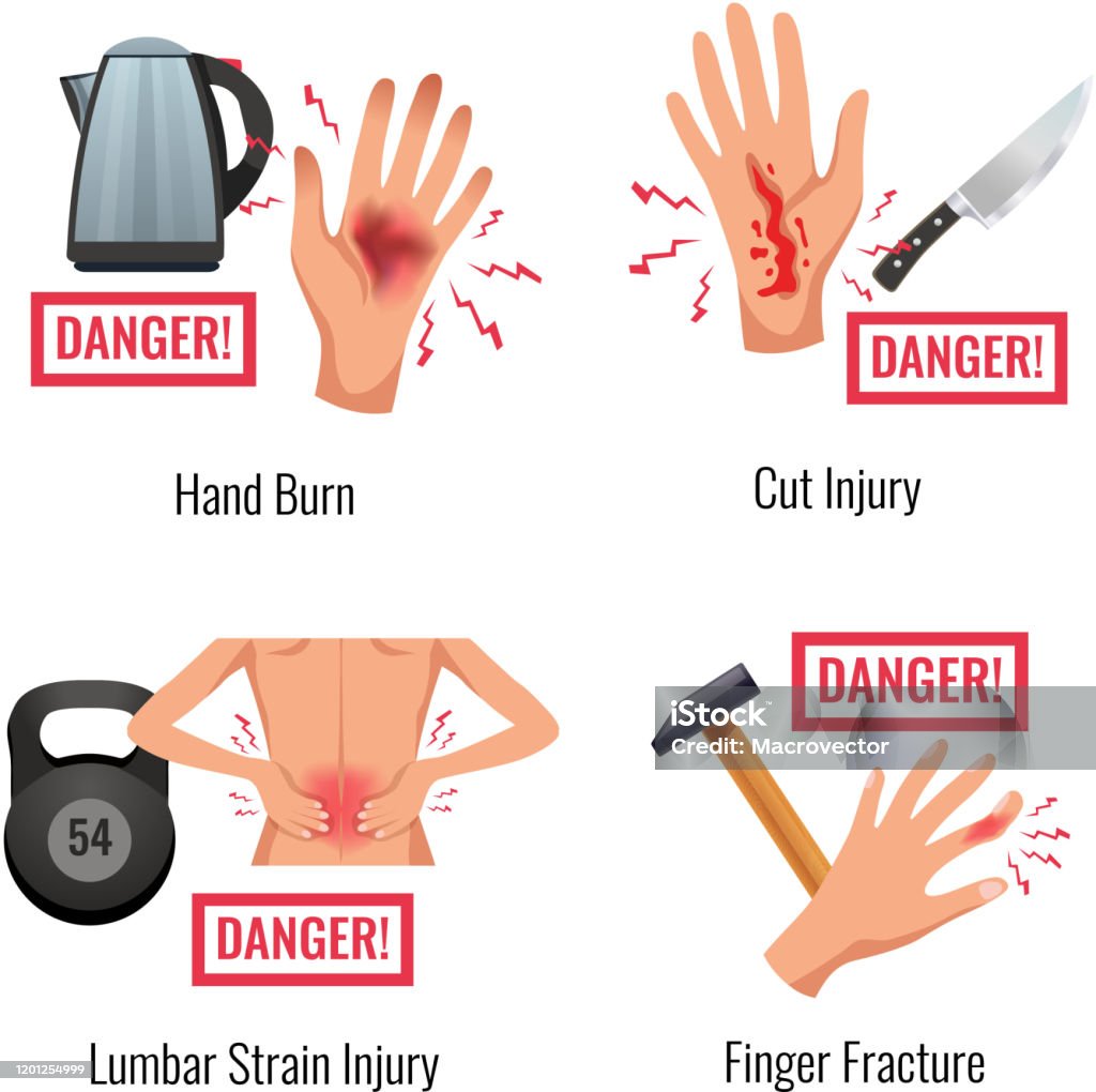 Types Injuries Simple Art Injury Compositions Stock Illustration - Download Image Now - Accidents ...