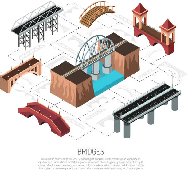 Vector illustration of isometric bridges