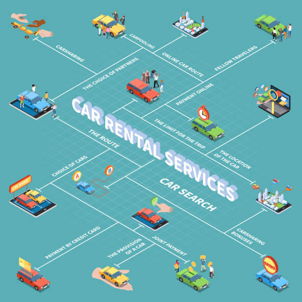 Carpool Layout 20+ Carpool Office Illustrations, Royalty-Free Vector Graphics & Clip ...