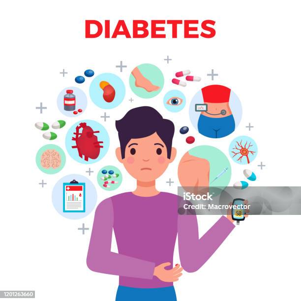 당뇨병 일러스트 당뇨병에 대한 스톡 벡터 아트 및 기타 이미지 - 당뇨병, 환자, 혈당 테스트 - Istock