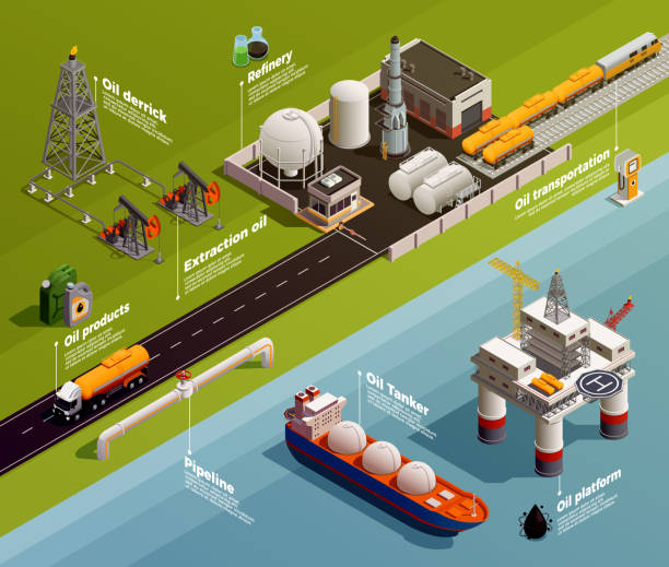 석유 산업 등각 투영 조성물 - jack up rig illustrations stock illustrations