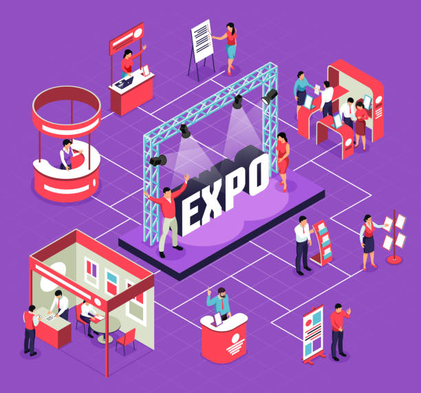 isometric expo flowchart Isometric expo flowchart composition with isolated images of exhibit booths stands people and stage for performance vector illustration kiosk illustrations stock illustrations