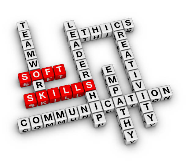istock Personal Soft Skills Concept Word Cloud. 1201288484