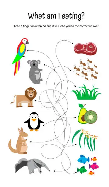 Vector illustration of What do animals eat? Find the right way. Educational game for children. maze,labyrinth game for preschool education