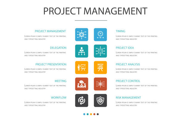 Project Management Program Graphics 1,100+ Project Management Infographic Illustrations, Royalty-Free ...